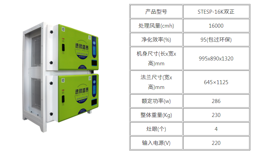 速腾盛泰/STESP-16K双正 全网最大下注平台（中国）有限公司官网 第3张